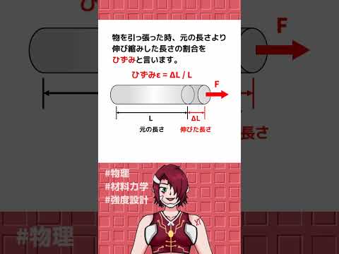 【物理】1分以内で説明する「ひずみ」と「ポアソン比」【材料力学】#shorts
