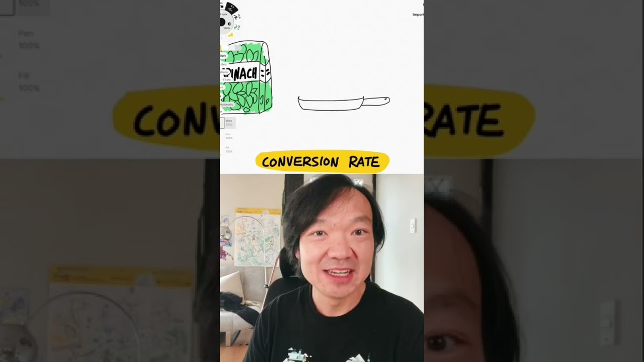 Conversion Rate in UX Design: The Key Metric for Measuring Success