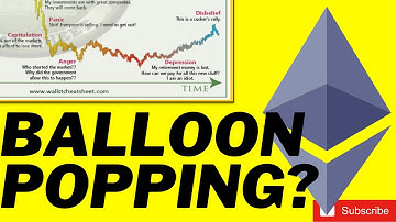 10/2/21 Part 2 - ETHEREUM TODAY - ETHEREUM TECHNICAL ANALYSIS - ETHEREUM PRICE PREDICTION