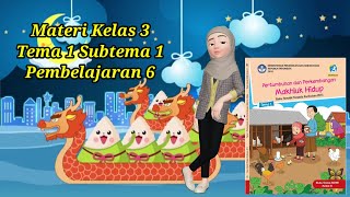 Dalam video ini berisi tentang penjelasan materi tematik kelas 3 sd
yaitu tema 1 subtema pembelajaran 6 dengan singkat dan jelas.pengajar
: ibu hesti putri...