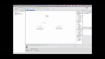 Demo of the Palladio Workbench