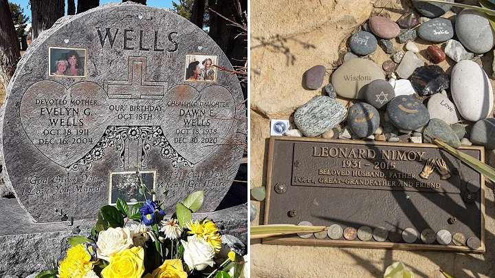 Graves of Beloved Actors