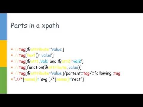 Xpath For Selenium
