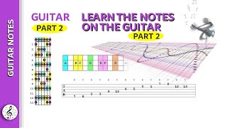 B-002 (Part 2) Guitar - Learn the Notes on the Guitar (Tablature)