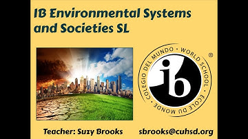 IB Environmental Systems and Societies Overview - 2021/22