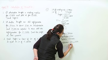 Best Free Online Topic l Class 5th I Maths I ICSE I Chapter I Profit And Loss I L44