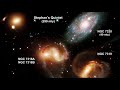 Classroom Aid - Stephan's Quintet