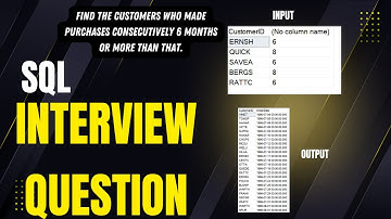 Capgemini SQL Interview Question | Must-Know for Freshers & Experienced