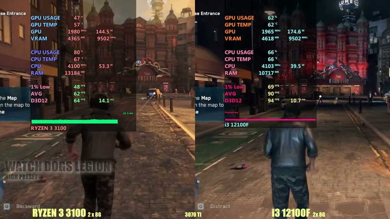 i3 12100f vs Ryzen 3 3100