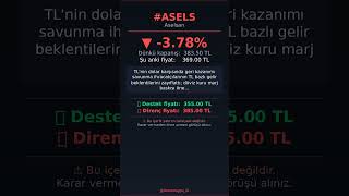 #ASELS Düşüyor | -3.78% | BIST100 Analiz 04.06.2026