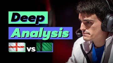 AoE4 Deep Analysis Guide - English vs Delhi [7/100]