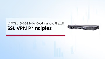 RG-WALL 1600-Z-S Series Cloud-Managed Firewalls SSL VPN Principles