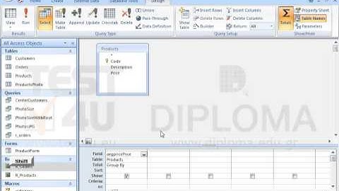 Create a new query named myprice that will display the average of the product prices displayed...