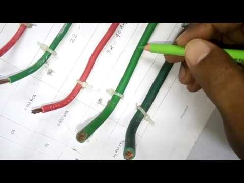 Different types of electrical testing