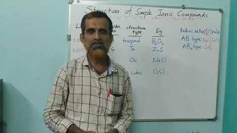 Structure of Simple Ionic Compounds - NaCl, CsCl and CaF2