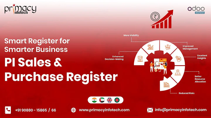 PI Sales Purchase Register for Odoo 18 | Detailed Sales & Purchase Reports | Primacy Infotech