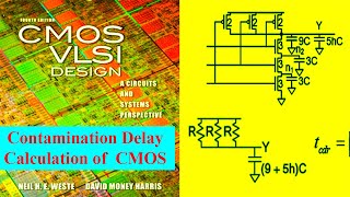 Contamination Delay Calculation Of 3 Input NAND Gate in CMOS | লেকচার ১৫