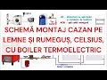 📌Schemă montaj cazan pe lemne și rumeguș, Celsius, cu boiler termoelectric - Instalații Vlog🔥