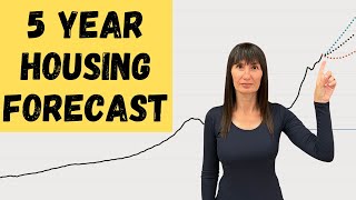 Home Price 5 Year Forecast Will Home Prices Keep Going Up