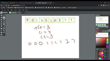 Sort an array of 0s, 1s and 2s