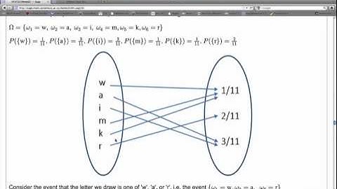 Monte Carlo Methods Sage Lecture 2.7 - Map, function, collections and probability in Sage - Part 7
