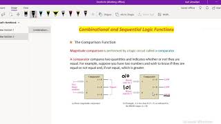 Combinational and Sequential Logic Functions part 1