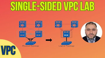 Cisco Nexus Single-Sided vPC Lab