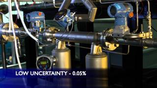 Liquid Flow Lab