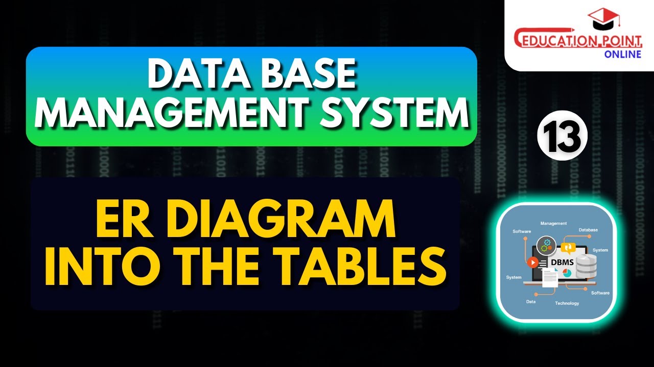 ER Diagram into the tables | DataBase Management System