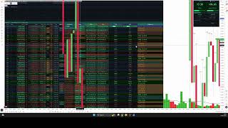 Nifty Scalping Strategy: How to Track Micro-Level Volume Numbers for Precise Entries - Part 1