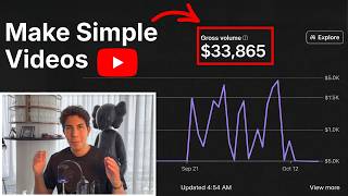 Fck It, Heres How Regular People Are Printing With Youtube