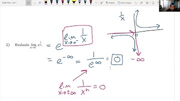 3.1-3.2 Exponential and Logarithmic Limits