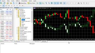 Como adicionar Indicadores Externos no Robô com MQL5