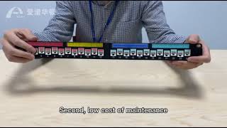 AIPU Patch Panel Unloaded Profile