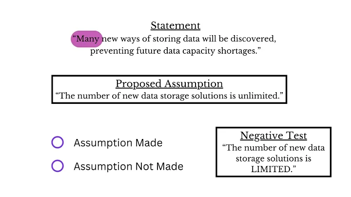 Watson Glaser Test 1 Q12