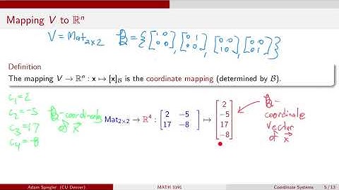 MATH 3191: Coordinates for a Vector Space