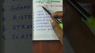 Full 7 QC Tools _ Easy to  Remember _ Fresher Update