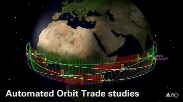 STK satellite architecture simulation no audio