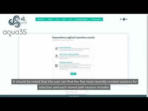 aqua3S - Preparedness Assessment tool