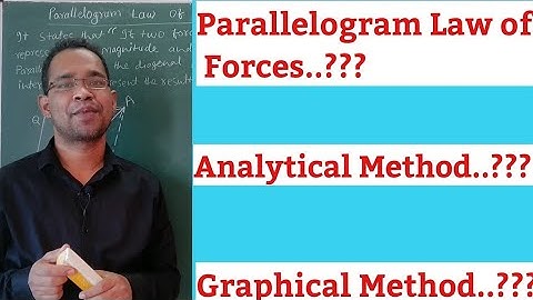 LECTURE 4 -Parallelogram Law of Forces/ Engineering Mechanics/IES/Force/ GATE/Mechanical Engineering