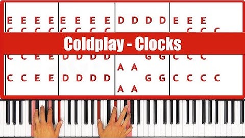 Clocks Piano - How to Play Coldplay Clocks Piano Tutorial! (Easy)