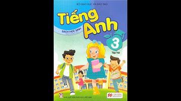 Tiếng Anh lớp 3 - Unit 2: WHAT