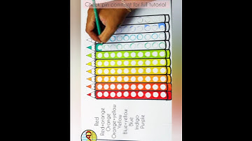Multiplication Tables Chart Project|How to Make Maths Tables Chart |Tables Chart|Maths TLM project