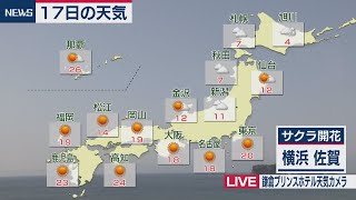 3月17日の天気