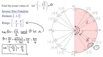 Find Exact Value of Inverse Sine of Negative Square Root of 2 Divided by 2 (sin^(-1)(-sqrt(2)/2))