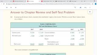 FIN 101 Chapter 2 Review ldunn sp20