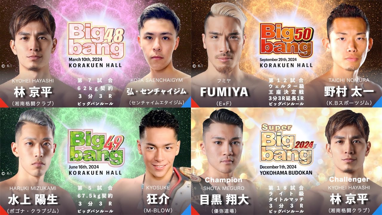 ダイジェスト】2024年Bigbang最速KO&ベストKO&ベストバウト決定