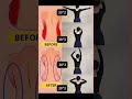 Home workouts . . .
