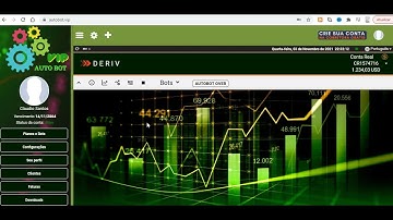 Auto Bot Binary - Plataforma de robôs Deriv - Dinheiro na bolso todo dia