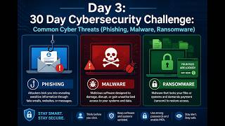 Day 3: 30 Day Cybersecurity Challenge: Common Cyber Threats (Phishing, Malware, Ransomware)
